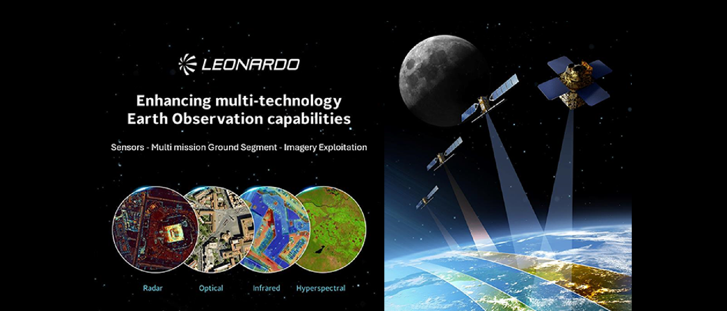 Leonardo — Earth Observation capabilities